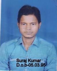 Suraj Kumar - avatar