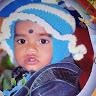 ShivaPrasad Yerra - avatar